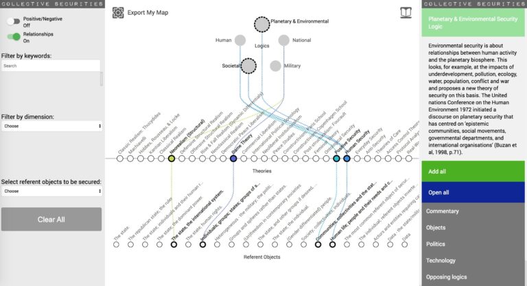Refractions: The Security Theory Map